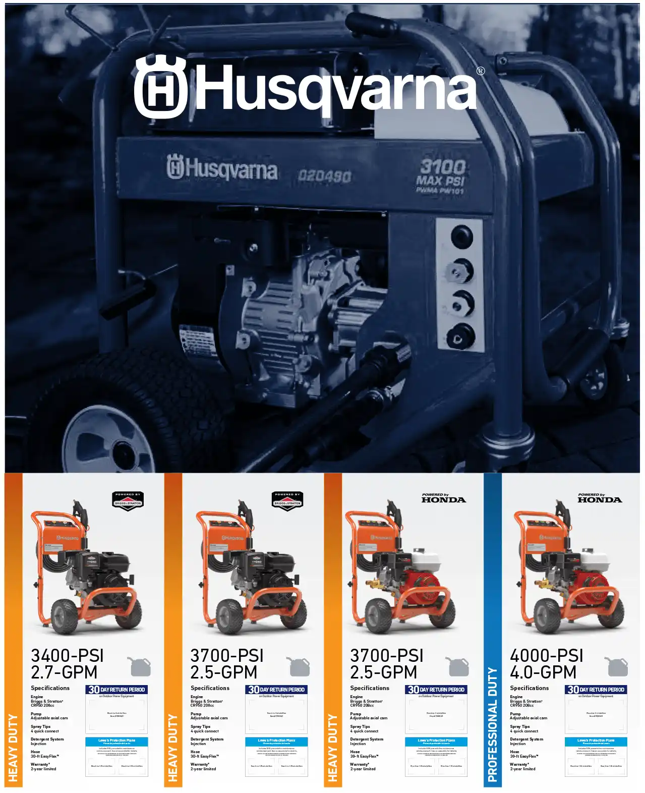 BriggsPanels_Husqvarna
